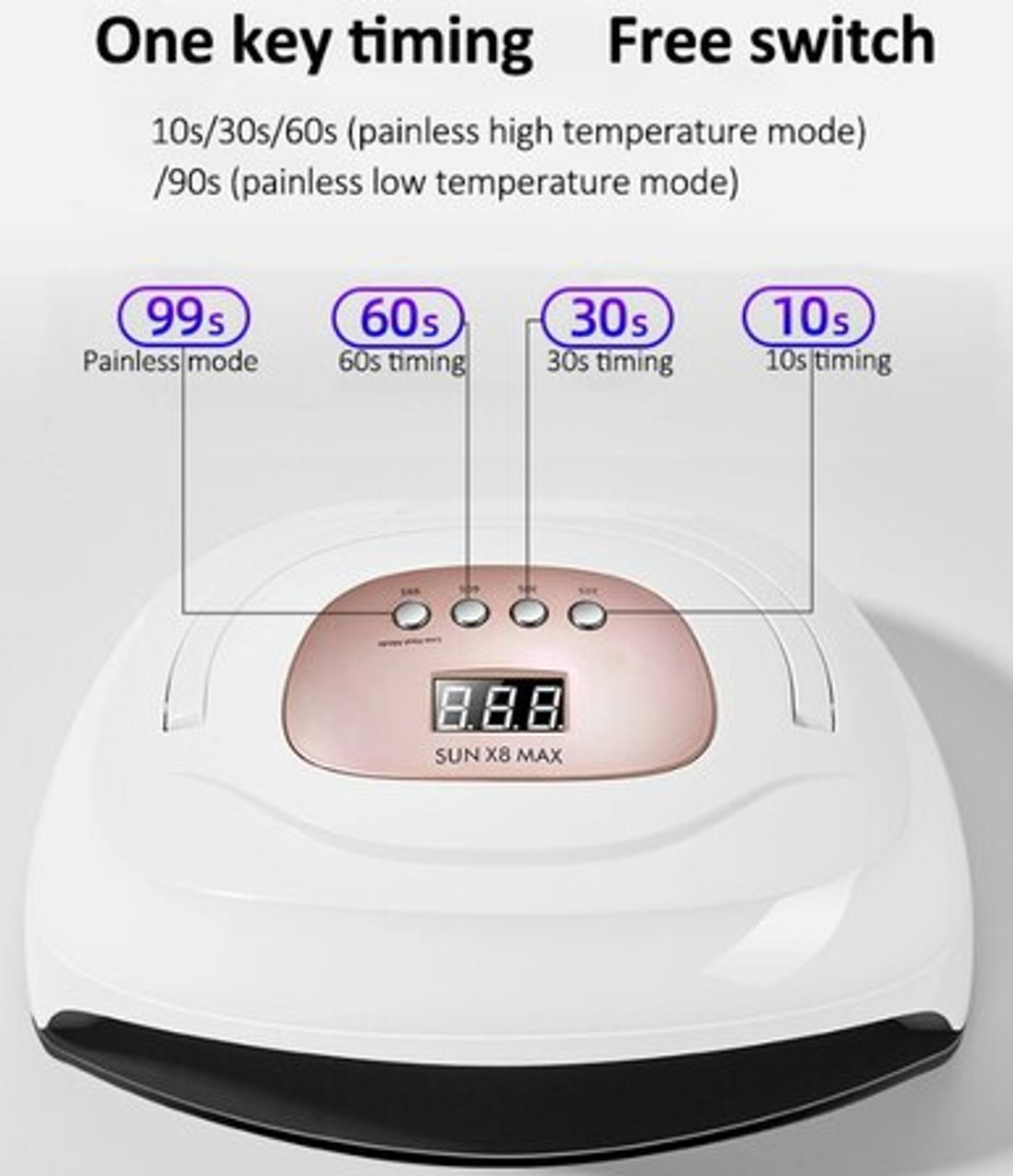 NDi beauty LED/UV Nail Lamp 2-hands 150 watts