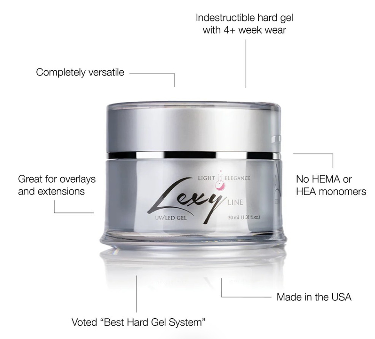 Light Elegance Lexy Line Building Gel Ideal Pink Extreme - 30 mL