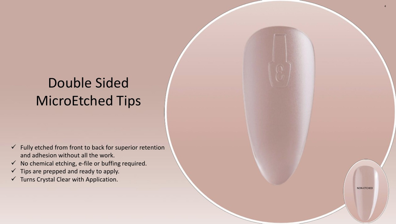 OPI GELevate Soft Gel Extensions Clear Medium Coffin