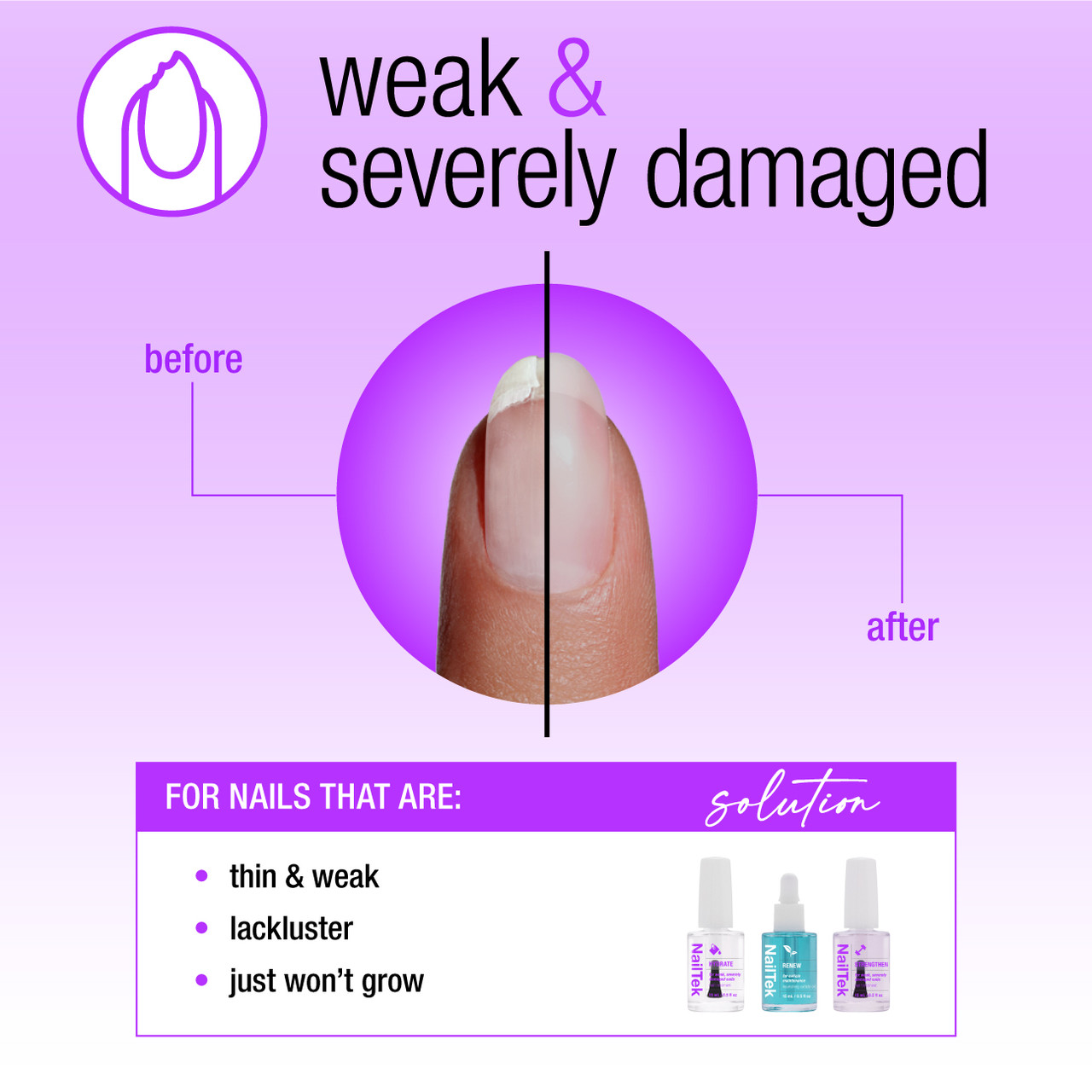 NailTek Hydrate - Formula 4: Hydrating Strengthener for Weak, Damaged Nails - 0.5 fl oz