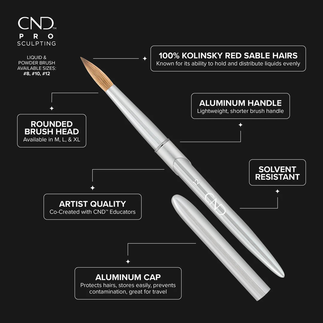 Copy of CND Pro Sculpting Liquid & Powder Round Brush # 10