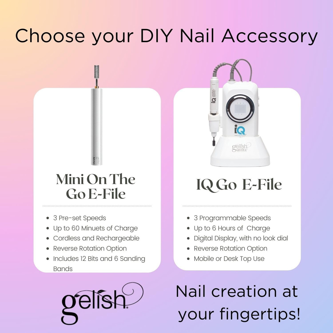 Gelish MINI On The Go Electric Portable Nail File