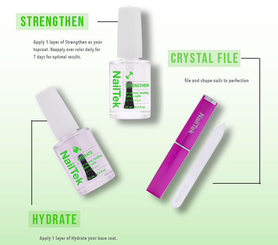 NailTek Nail Nutrition Kit - For Normal, Healthy Nails