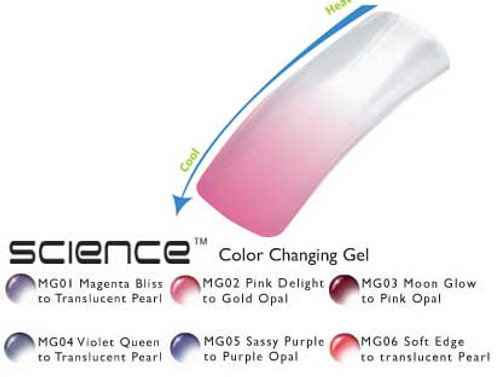 LeChat Color Gel Science - .5oz/Each