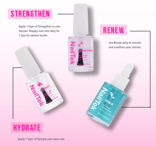 NailTek Nail Therapy Kit - For Hard, Brittle Nails