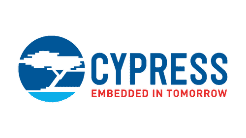 CYPRESS SEMICONDUCTOR CY7C292-35PC