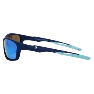Thumbnail 3: BLUE/AQUA
