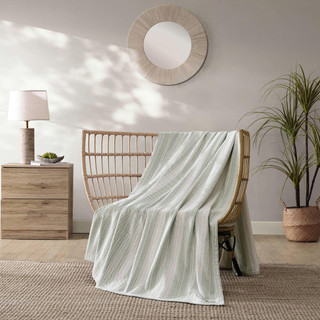 Thumbnail 2: Tommy Bahama Sandy Shore Stripe Blanket 