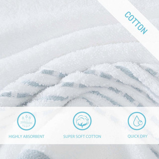 Thumbnail 8: Tommy Bahama Cliff Side 3-Piece Towel Set 