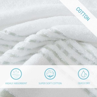Thumbnail 8: Tommy Bahama Cliff Side 3-Piece Towel Set 