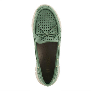 Thumbnail 3: GREEN