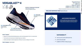Thumbnail 10: INDIGO BLUE/CORAL REEF