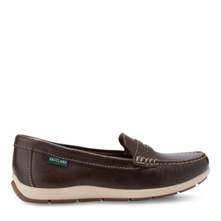 Thumbnail 2: BROWN