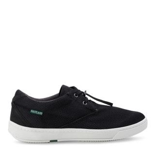 Thumbnail 2: BLACK