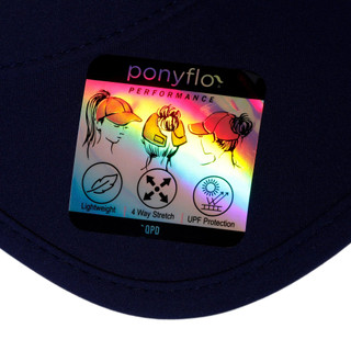 Thumbnail 5: Navy