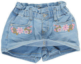 Thumbnail 2: Denim
