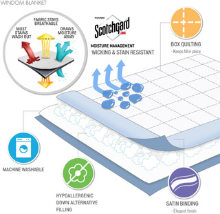Thumbnail 15: Madison Park Madison Park Microfiber 3M Down Alternative Blanket 