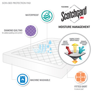 Thumbnail 6: Sleep Philosophy Sleep Philosophy Holden Waterproof Sofa Bed Mattress Pad 