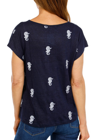 Thumbnail 2: Navy