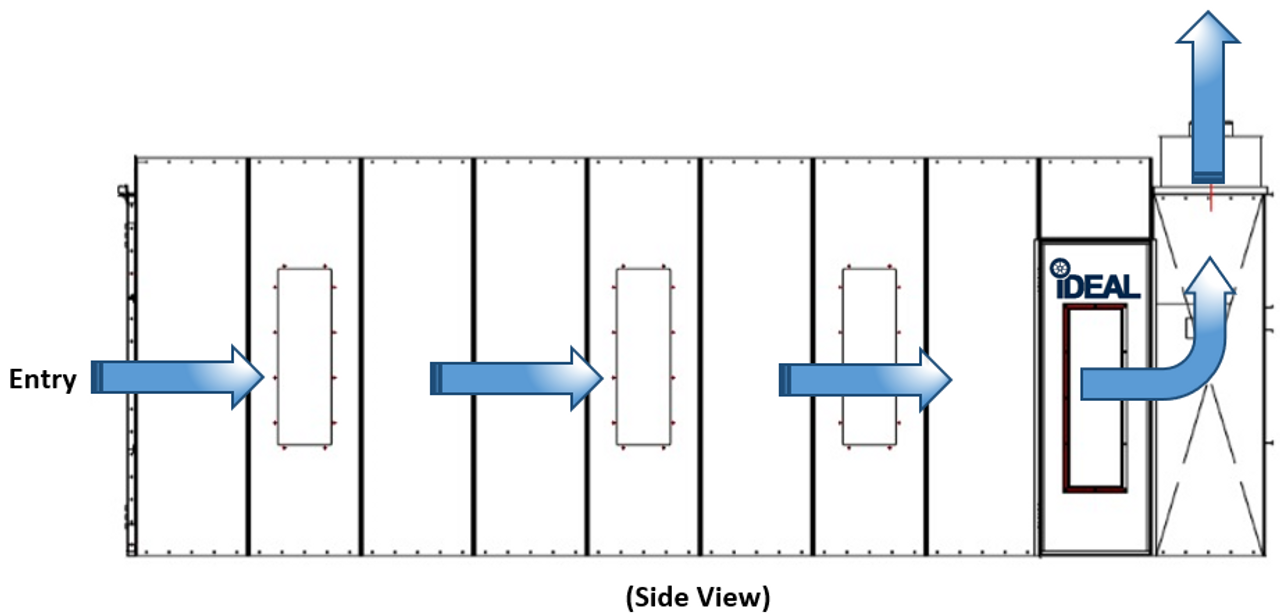 Front Air Flow Automotive Spray Booth