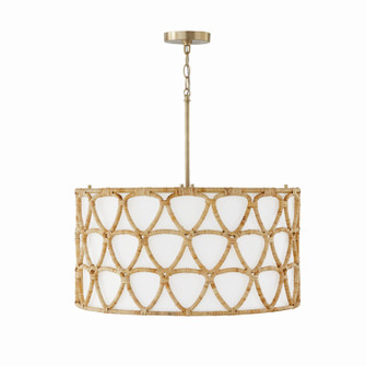 PENDANTS - DRUM SHADE - - House Page Lights 1 of The