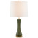 Elena Two Light Table Lamp in Emerald Green (268|TOB 3655EMG-L)