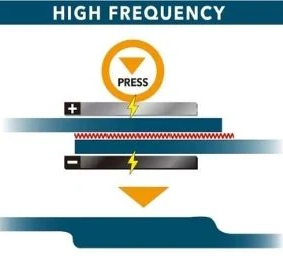 Aqua Marina Inflatable Boat Aqua Marina Inflatable High Frequency Process