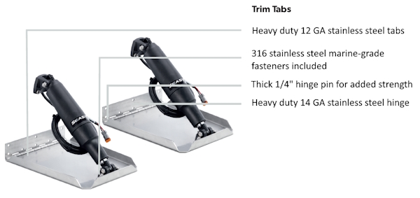 Dometic Trim Tab Tabs