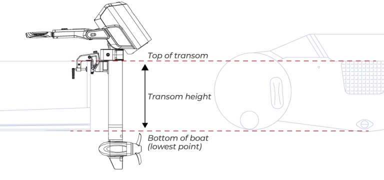 SPIRIT 2 Shaft Length Selection