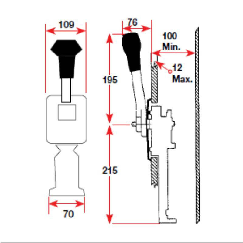 DOMETIC Xtreme Dual Top Mount Control