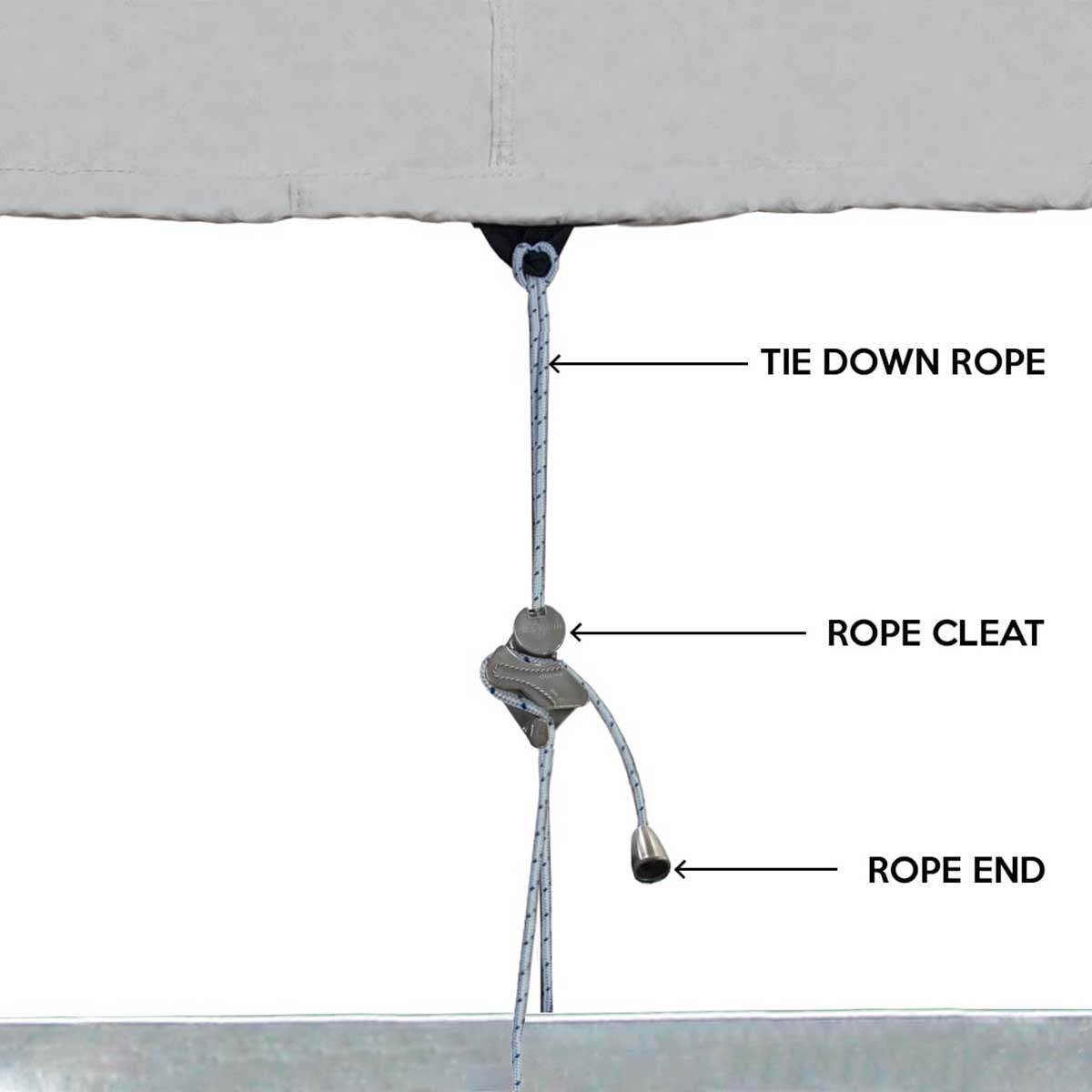 Galvanised Sand Anchors Boat Warehouse Australia