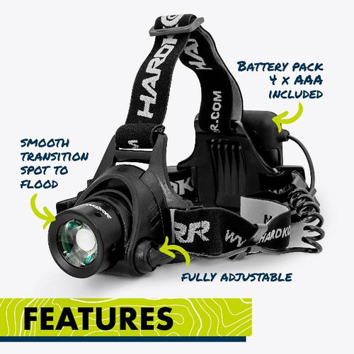 Hardkorr 850 Lumen LED Head Torch