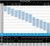 Rocna Vulcan Anchor Size Chart