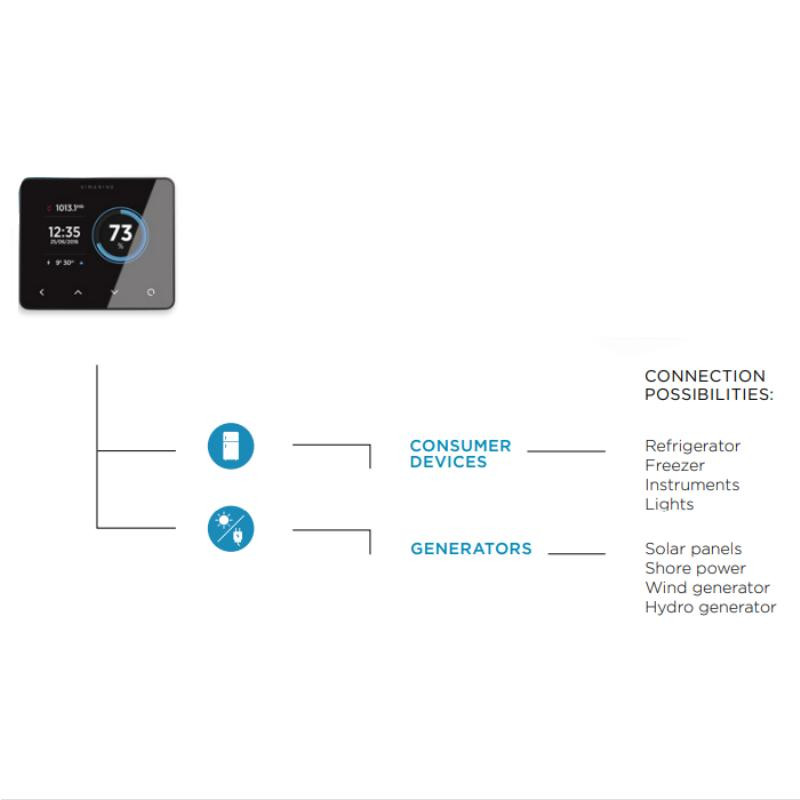 Quadro SHUNT And TANL Module – Elektronik-Modul Für Maritime Anwendungen