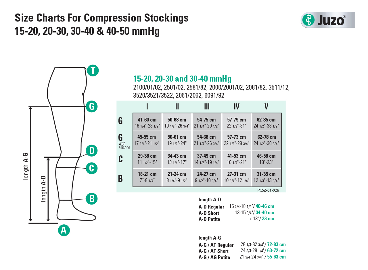 Juzo Dynamic Pantyhose, OT, 4050 mmHg