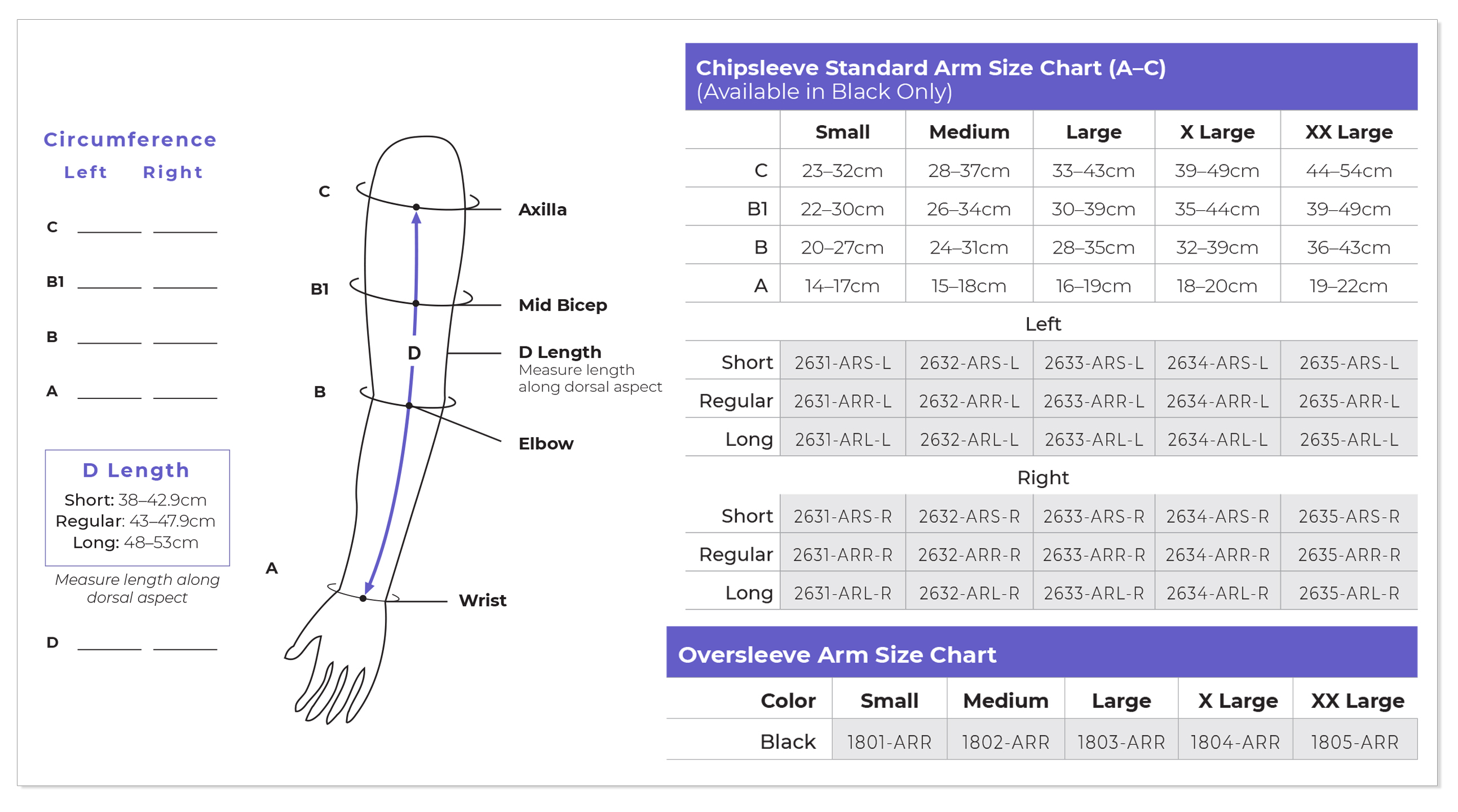 ChipSleeve ARM (Lymphedema Sleeve)