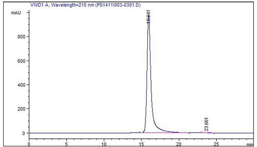 In vivo Grade Human IgG3 kappa Isotype Control-CrownVivo