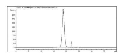 In vivo Grade Mouse IgG1 kappa Isotype Control-CrownVivo