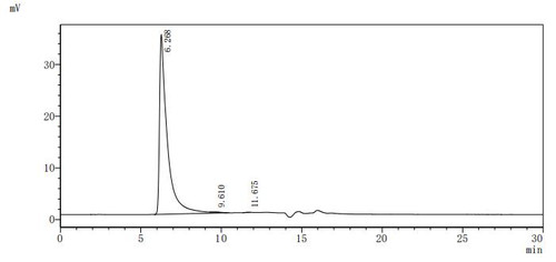 Recombinant Mouse G-protein coupled receptor 183 (Gpr183)-VLPs (CSB-MP661031MO)