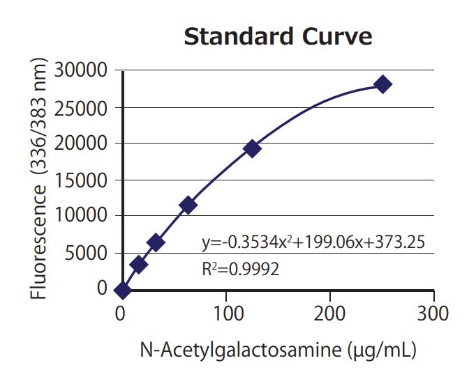 mucin-4.jpg