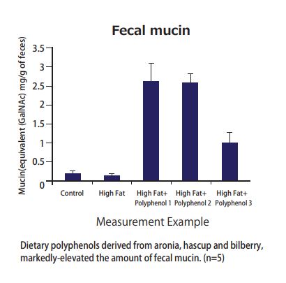 mucin-5.jpg