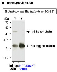 Anti-His-tag mAb-HRP-DirecT (Clone: OGHis)