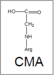 Figure 1. Nω- (carboxymethyl) arginine (CMA) structure.
