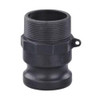 Type F Poly Cam & Groove Male Adapter x Male NPT