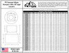 PVC Downspout Adapter x Male ADS Spigot Concentric Schematic Spec Sheet