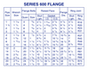 600# Flange
