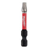 Milwaukee Tool SHOCKWAVE Impact Duty Driver Bit PACKOUT Set - 100PC