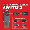 Milwaukee Tool INSIDER Box Ratchet 1/4" Hex Adapter
