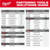 Milwaukee Tool 10 Inch Pliers Wrench Quick Adjust Parallel Jaws Non-Marring Fastening Tool 2-1/4 Inch Capacity