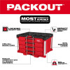 Milwaukee Tool 64 Piece Hand Tool Set with PACKOUT 4 Drawer Tool Box